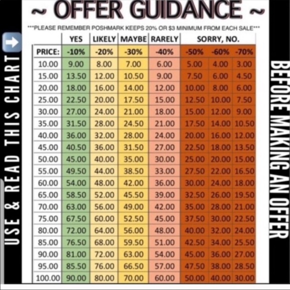 My ♥️beautiful daughter 🌺🌿🌺@kristenf33 - Picture 6 of 6